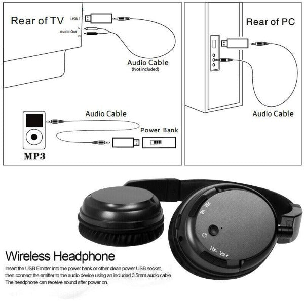 Wireless headphone  for Headset TV PC Wireless headphone  for Headset TV PC